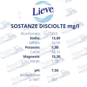 Acqua Lieve Naturale da 1