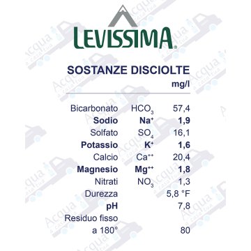 Acqua Levissima Naturale da 2 litri in plastica-PET - Scegli il numero di casse
