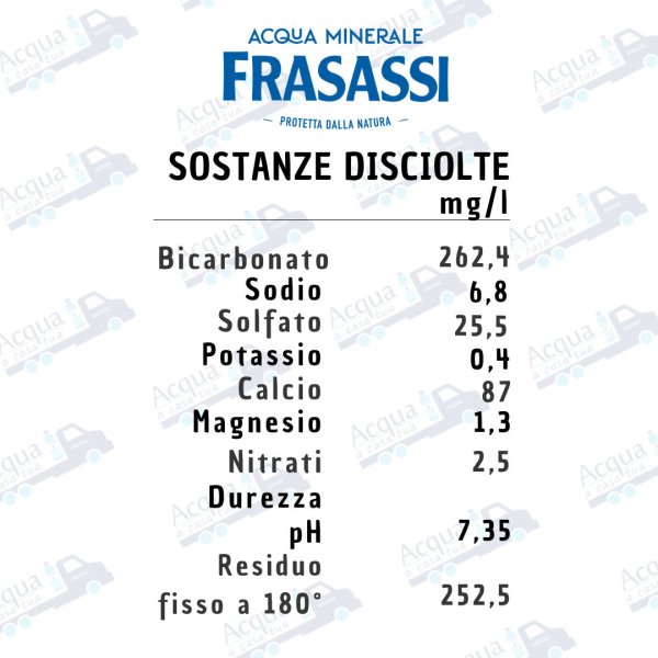 Acqua Frasassi Naturale da 1 Acqua Frasassi Naturale da 1