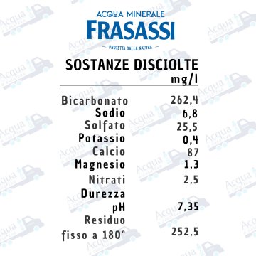 Acqua Frasassi Naturale da 2 litri in plastica-PET - Scegli il numero di casse 3