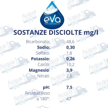 Acqua Eva Naturale da 1