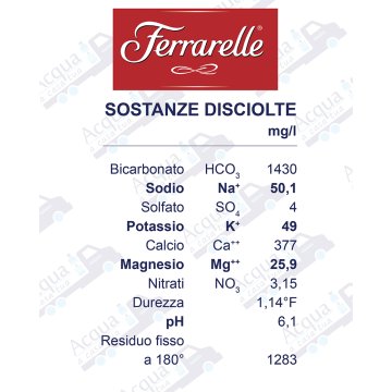 Acqua Ferrarelle Effervescente Naturale da 1