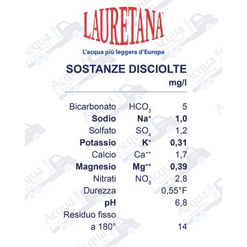 Acqua Lauretana Naturale da 1